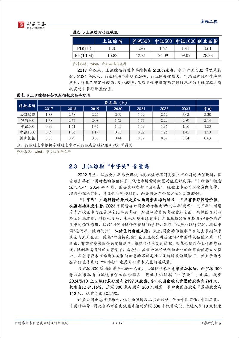 《上证综指ETF投资价值分析：把握新“国九条”机遇，布局宽基中的宽基-240529-华安证券-17页》 - 第7页预览图