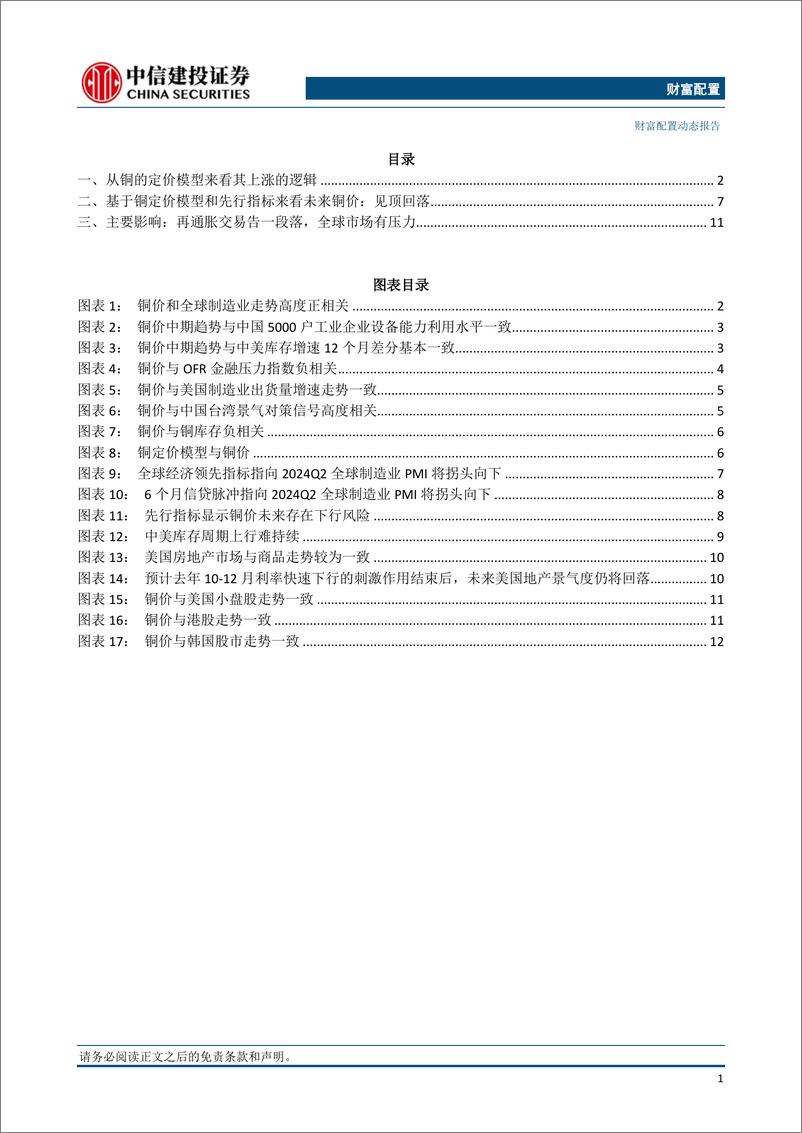 《财富配置动态：再通胀交易告一段落，铜价将见顶回落—基于铜定价模型-240605-中信建投-15页》 - 第2页预览图