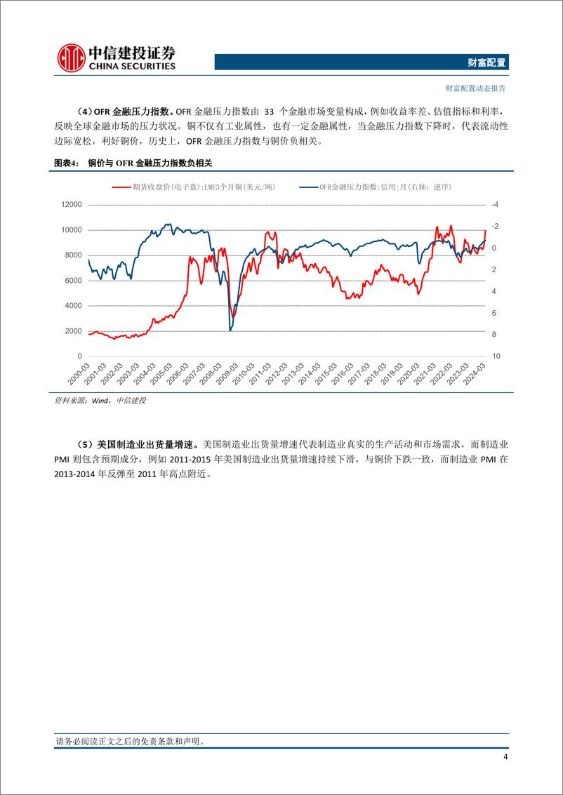 《财富配置动态：再通胀交易告一段落，铜价将见顶回落—基于铜定价模型-240605-中信建投-15页》 - 第5页预览图