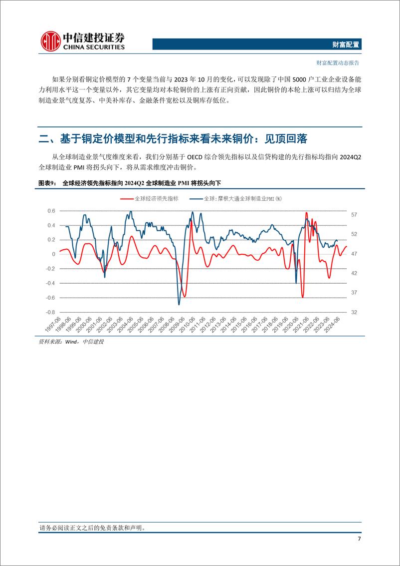 《财富配置动态：再通胀交易告一段落，铜价将见顶回落—基于铜定价模型-240605-中信建投-15页》 - 第8页预览图