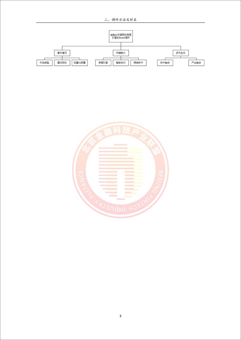 《北京金融科技产业联盟：2024金融业支撑异构底层引擎的BaaS调研报告》 - 第8页预览图