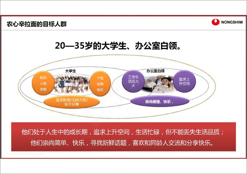 《农心辛拉面事件营销方案（微信：xboxun2017）》 - 第4页预览图