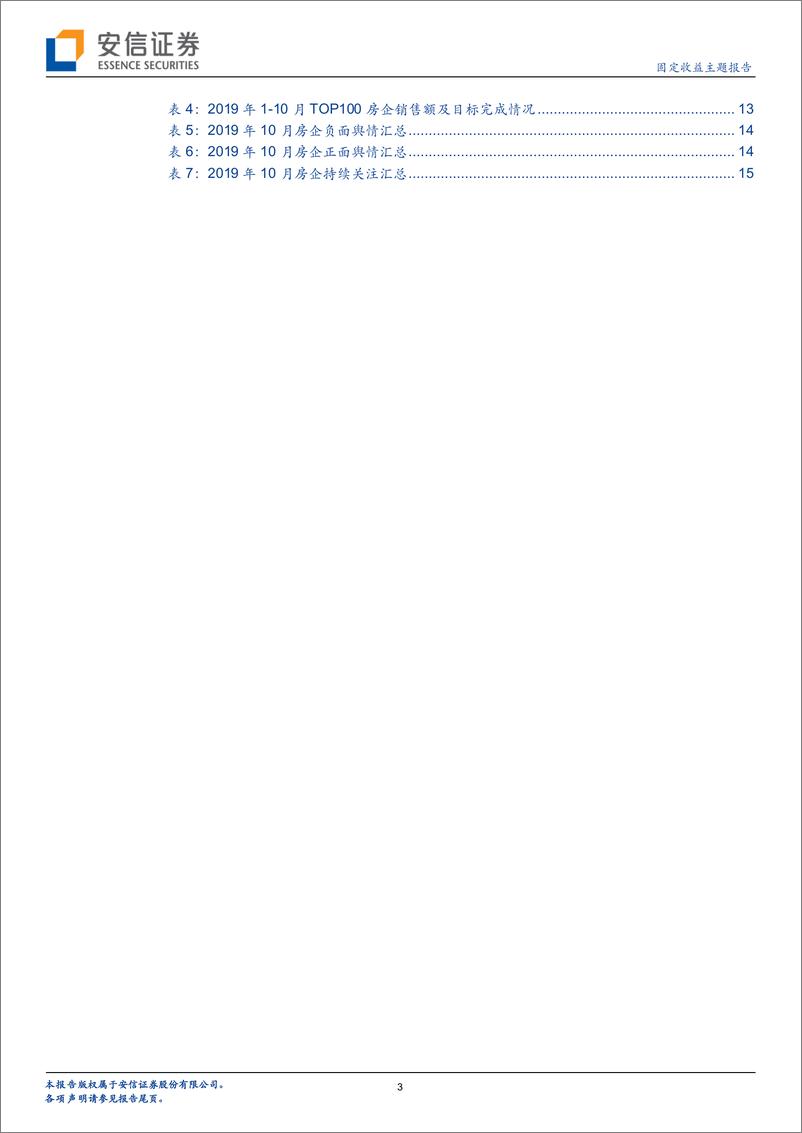 《2019年10月地产债月报：低基数下销售同比再走高，地方人才引进松绑限购-20191107-安信证券-18页》 - 第4页预览图