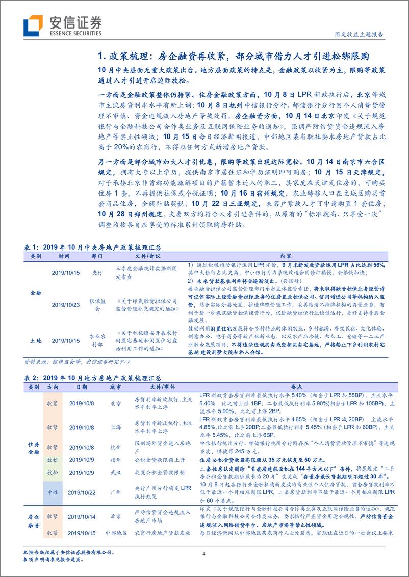 《2019年10月地产债月报：低基数下销售同比再走高，地方人才引进松绑限购-20191107-安信证券-18页》 - 第5页预览图