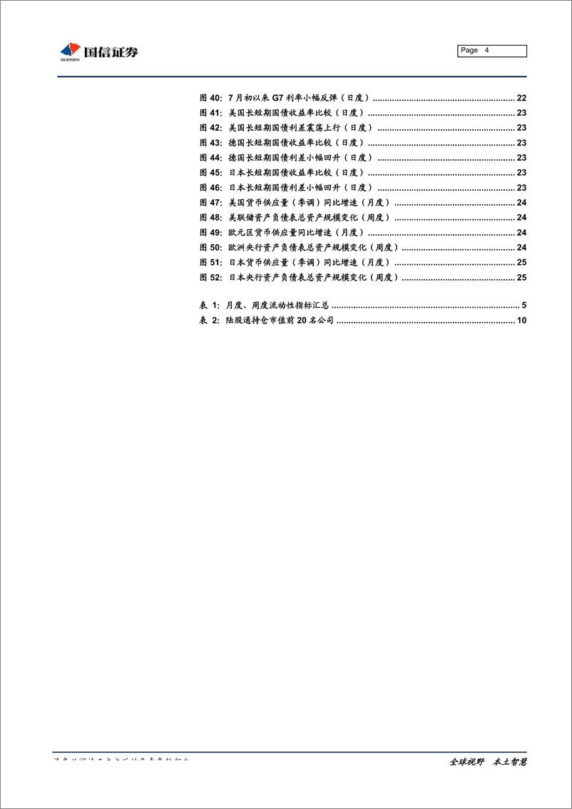 《全市场流动性分析专题：股市成交低迷，社融略超预期-20190717-国信证券-27页》 - 第5页预览图