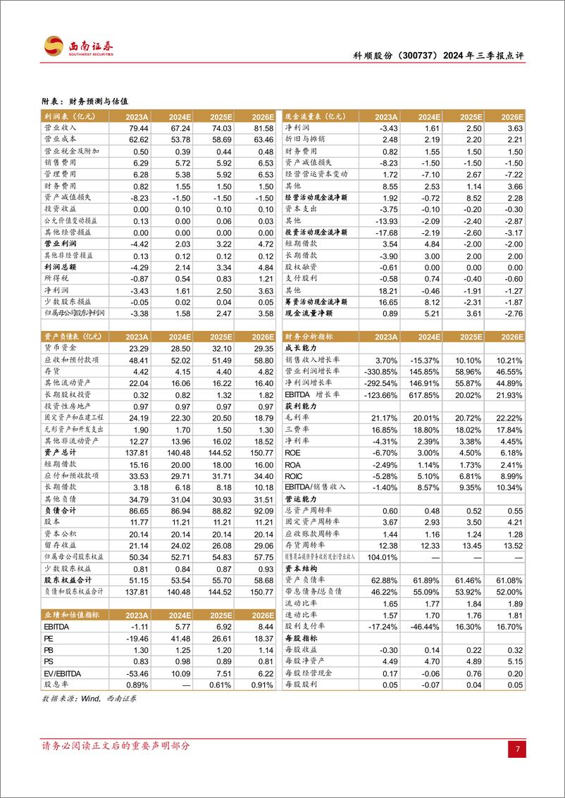 《科顺股份(300737)2024年三季报点评：防水行业头部，综合优势突出-241031-西南证券-11页》 - 第8页预览图