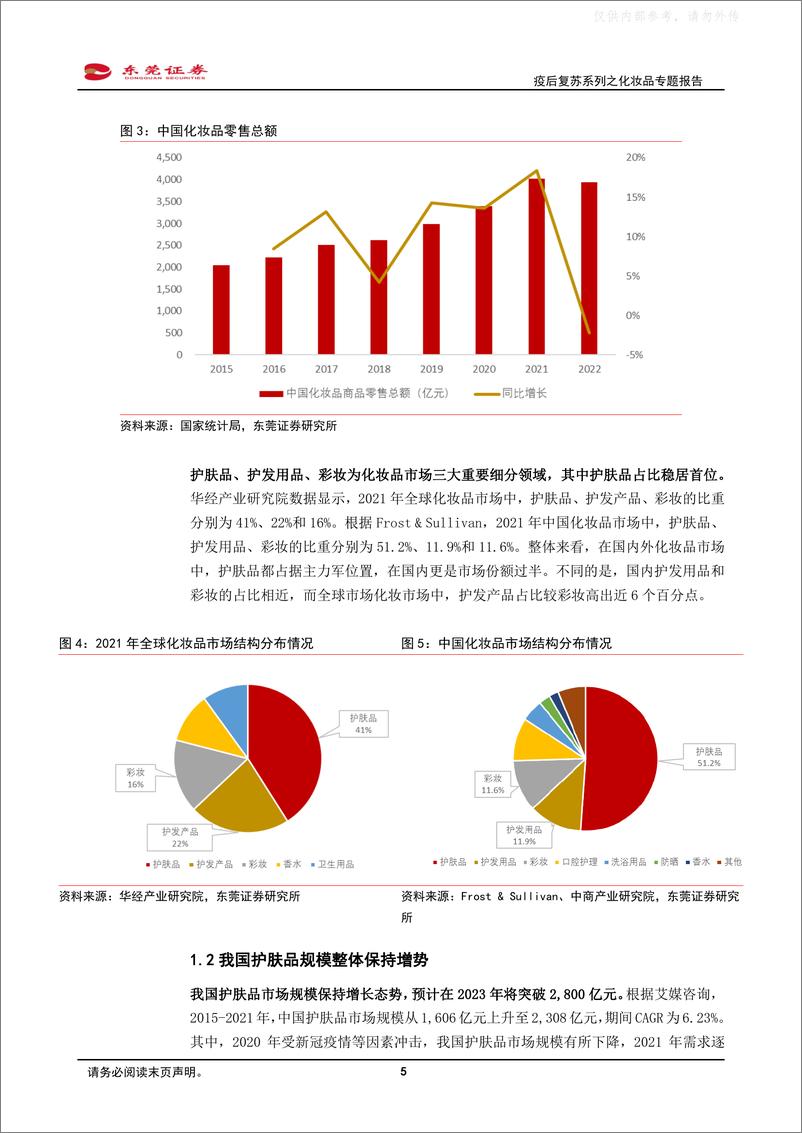 《东莞证券-美容护理行业疫后复苏系列之化妆品专题报告：国货崛起，看好本土化妆品发展-230329》 - 第5页预览图