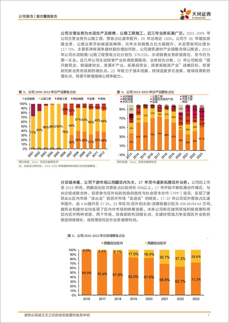 《西藏天路(600326)世界屋脊水泥龙头，需求弹性值得期待-240612-天风证券-33页》 - 第7页预览图