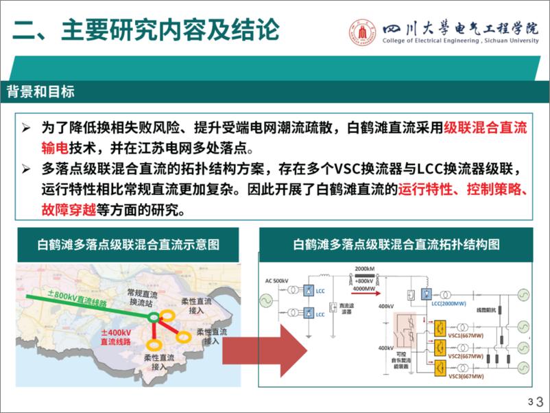 《四川大学（李保宏）：2024白鹤滩级联型混合直流输电运行与控制特性研究报告》 - 第4页预览图