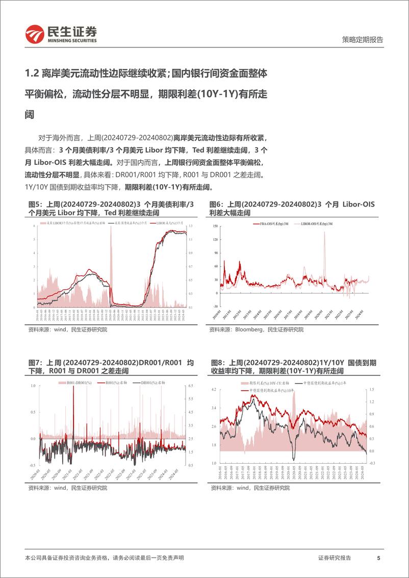 《民生证券-资金跟踪系列之一百三十一_宽基ETF延续托底_交易型资金阶段回流》 - 第5页预览图