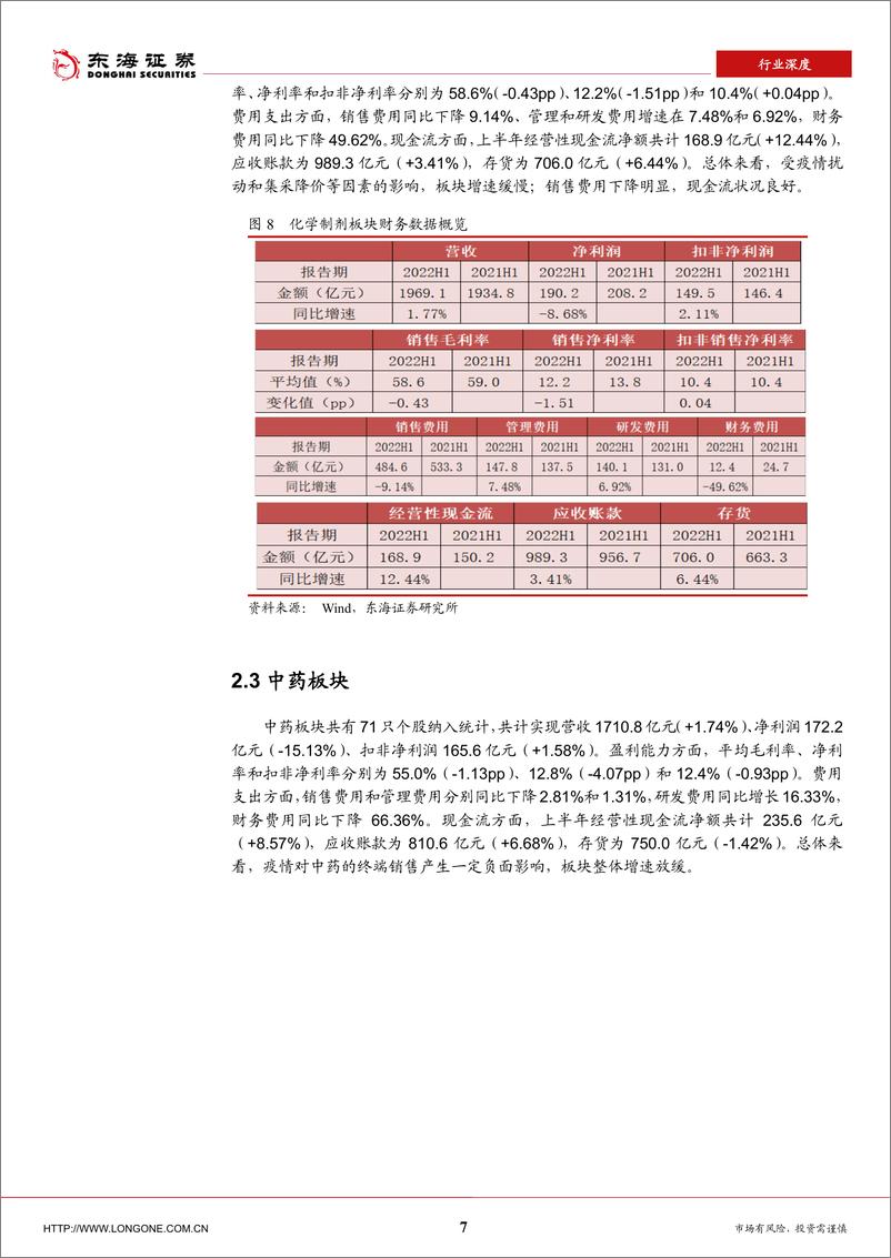 《医药生物行业2022年中报总结：整体增速放缓，下半年有望企稳回升-20220908-东海证券-18页》 - 第8页预览图