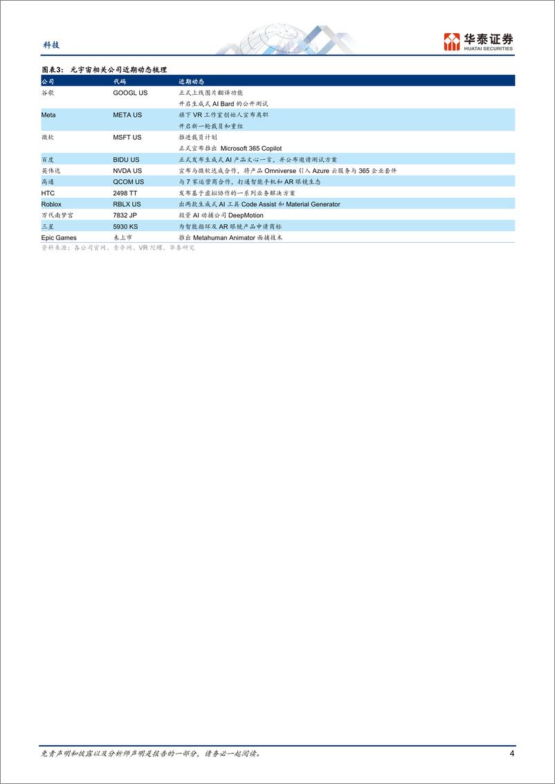 《科技行业专题研究：3月元宇宙，关注AI技术迭代与应用-20230330-华泰证券-32页》 - 第4页预览图