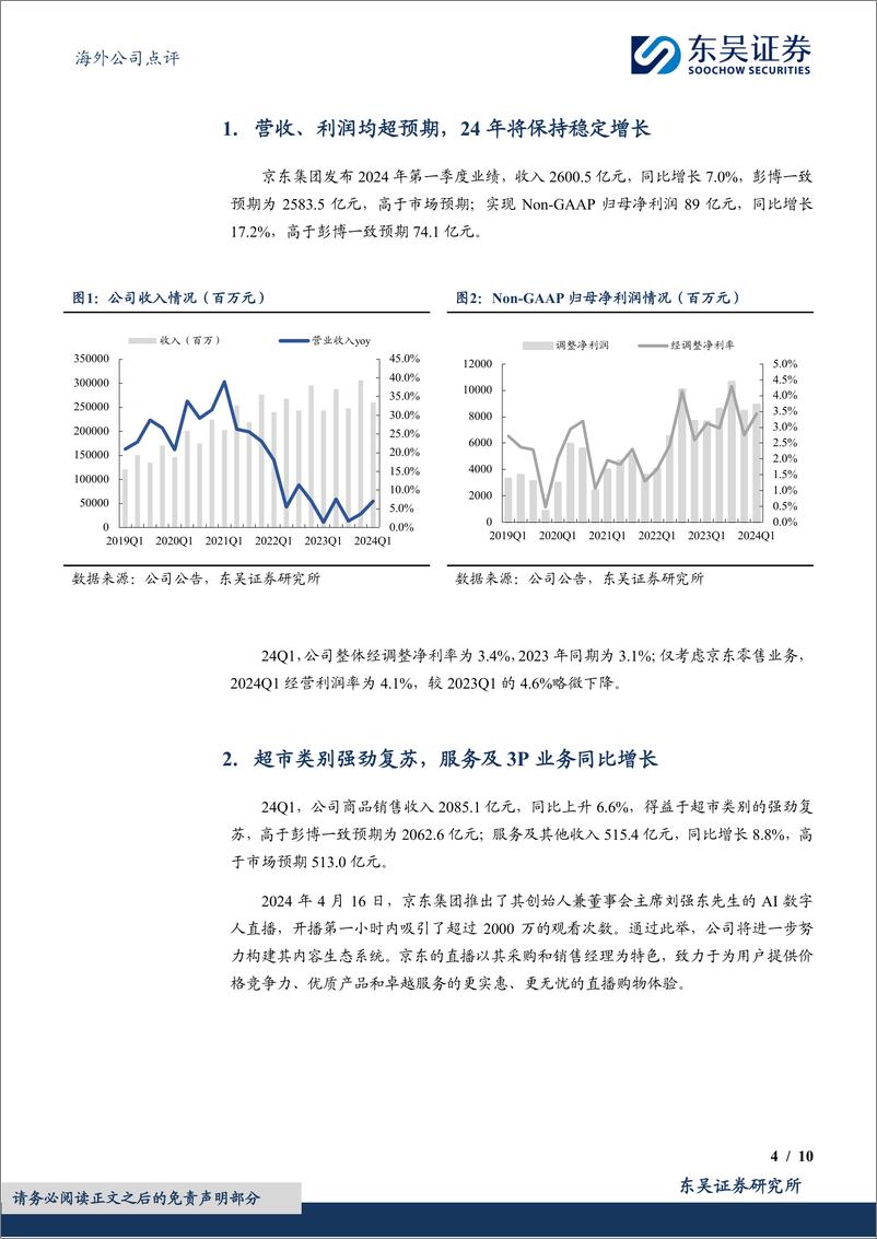 《京东集团-SW(09618.HK)2024Q1业绩点评：业绩稳健增长，商超品类强劲复苏-240519-东吴证券-10页》 - 第4页预览图