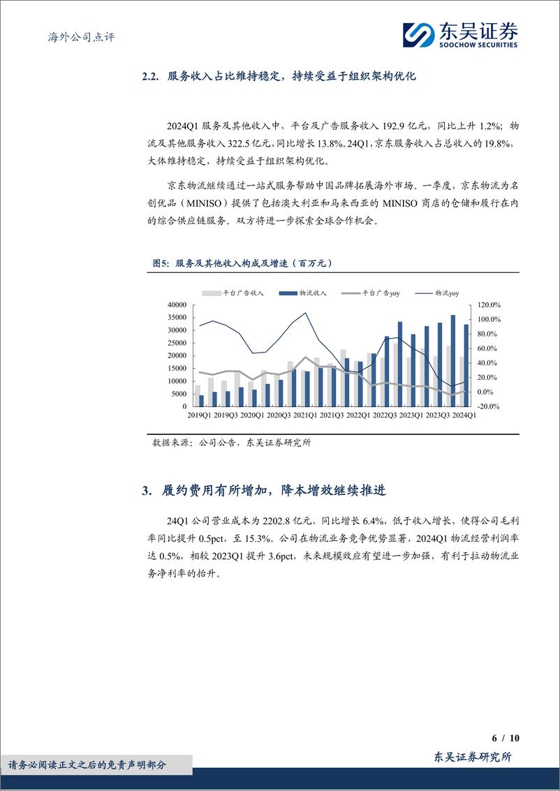 《京东集团-SW(09618.HK)2024Q1业绩点评：业绩稳健增长，商超品类强劲复苏-240519-东吴证券-10页》 - 第6页预览图