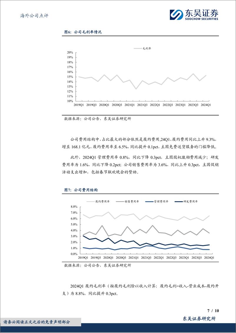 《京东集团-SW(09618.HK)2024Q1业绩点评：业绩稳健增长，商超品类强劲复苏-240519-东吴证券-10页》 - 第7页预览图