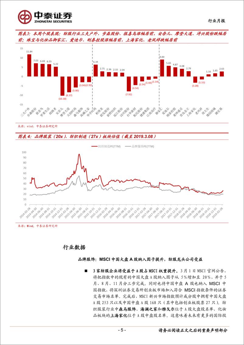 《纺织服装行业月报：增值税率下调对纺服行业影响几何？-20190310-中泰证券-15页》 - 第6页预览图