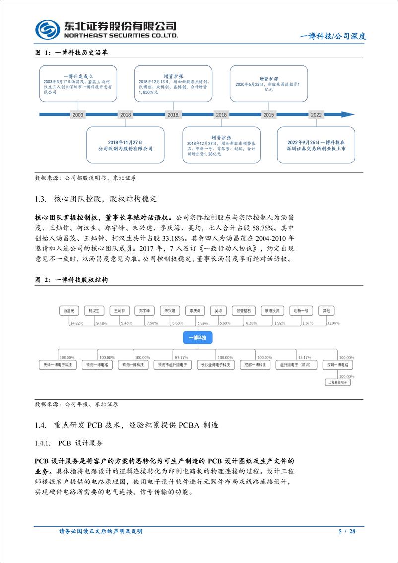 《一博科技(301366)高品质PCB需求扩张，龙头服务商享受红利-241117-东北证券-28页》 - 第4页预览图