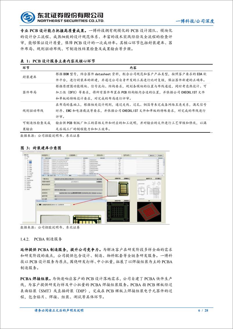 《一博科技(301366)高品质PCB需求扩张，龙头服务商享受红利-241117-东北证券-28页》 - 第5页预览图