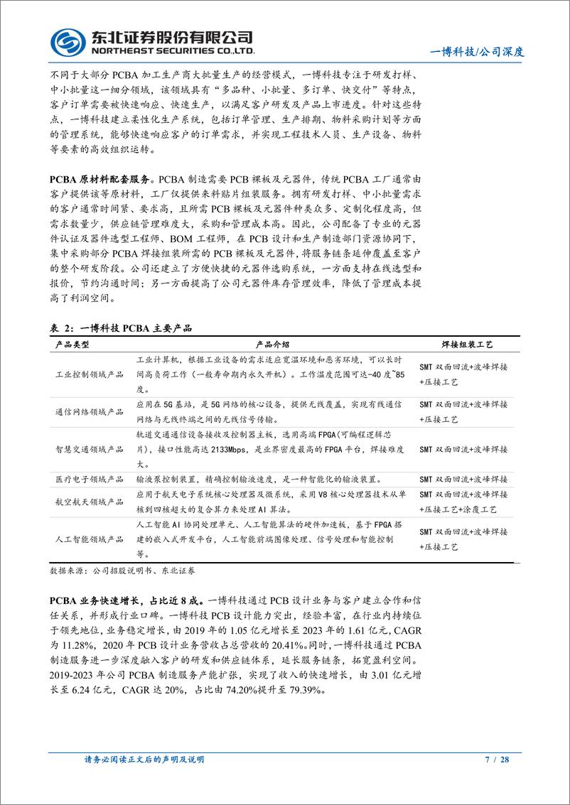 《一博科技(301366)高品质PCB需求扩张，龙头服务商享受红利-241117-东北证券-28页》 - 第6页预览图