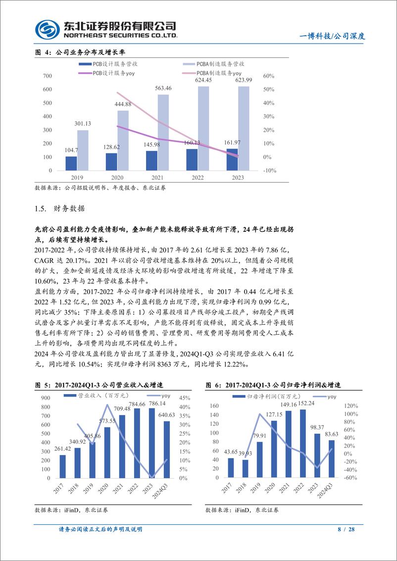 《一博科技(301366)高品质PCB需求扩张，龙头服务商享受红利-241117-东北证券-28页》 - 第7页预览图