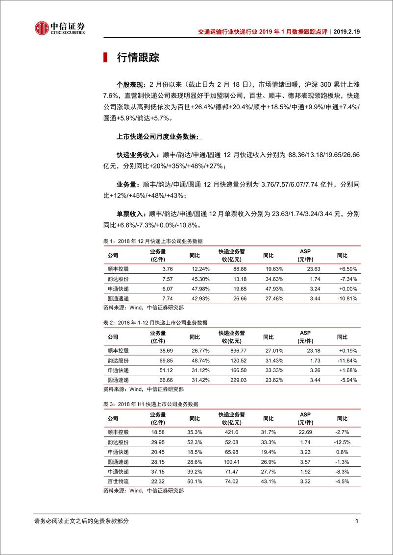 《交通运输行业快递行业2019年1月数据跟踪点评：春季错峰扰动，价格风险仍存-20190219-中信证券-11页》 - 第5页预览图