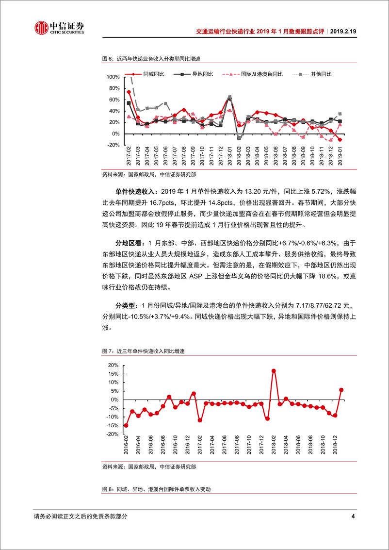 《交通运输行业快递行业2019年1月数据跟踪点评：春季错峰扰动，价格风险仍存-20190219-中信证券-11页》 - 第8页预览图