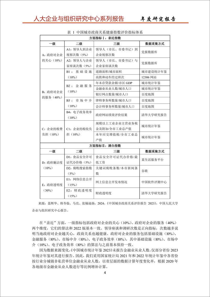 《中国人民大学_中国城市政商关系评价报告2023》 - 第4页预览图