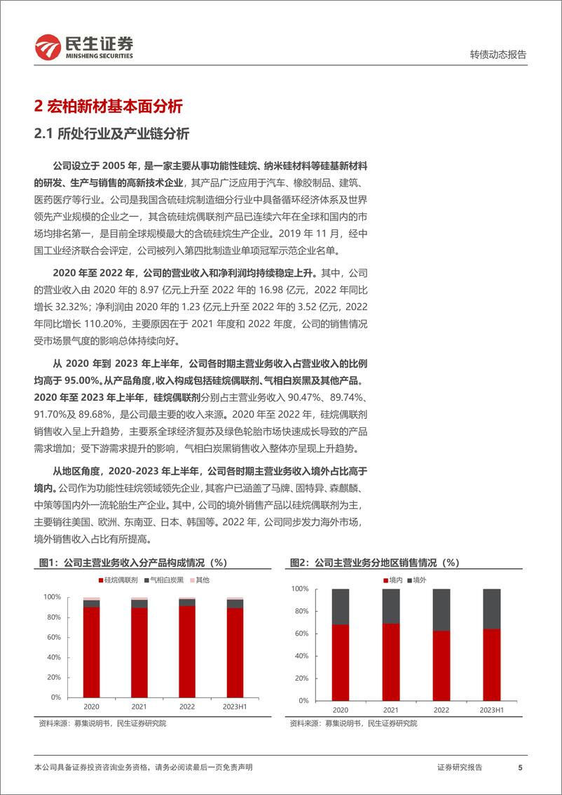 《可转债打新系列：宏柏转债，功能性硅烷生产领先企业-240416-民生证券-14页》 - 第5页预览图