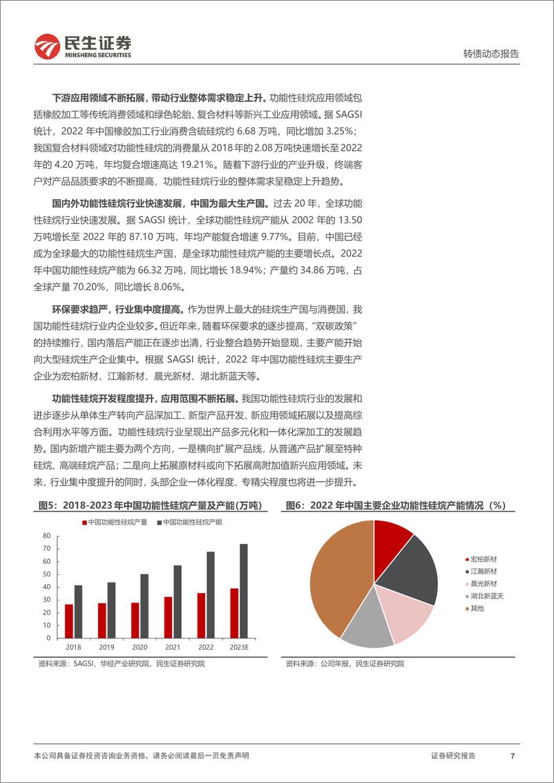 《可转债打新系列：宏柏转债，功能性硅烷生产领先企业-240416-民生证券-14页》 - 第7页预览图