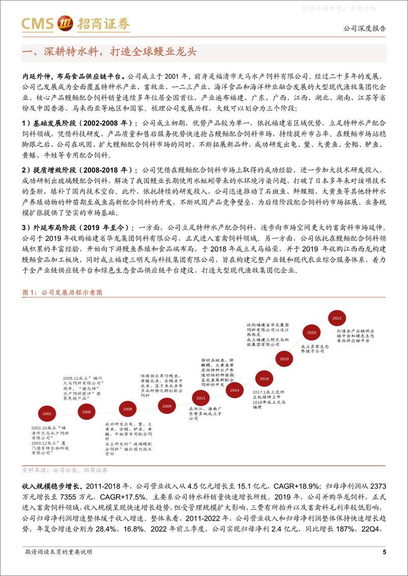 《招商证券-天马科技(603668)鳗鲡龙头呼之欲出-230507》 - 第5页预览图