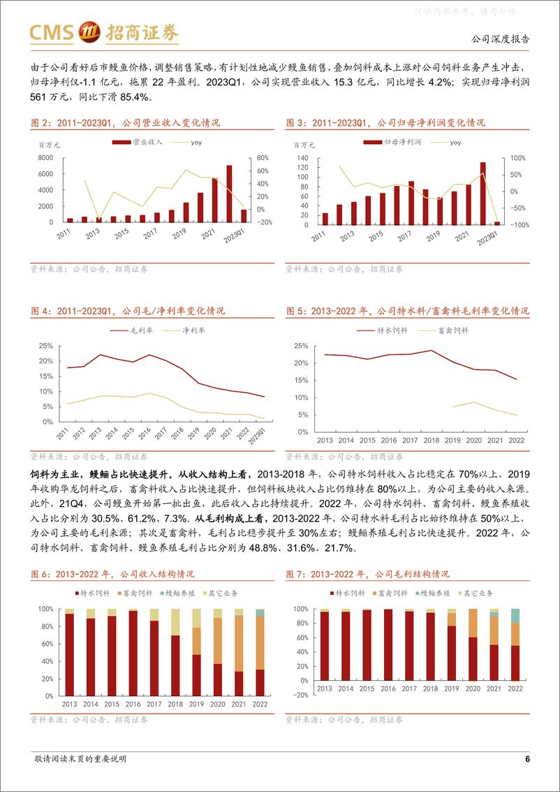 《招商证券-天马科技(603668)鳗鲡龙头呼之欲出-230507》 - 第6页预览图