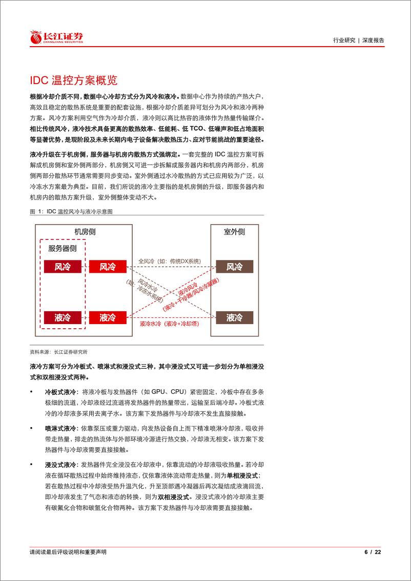 《长江证券-通信设备行业“液冷加速度”系列报告一：“热”潮来袭，液冷放量元年开启》 - 第6页预览图