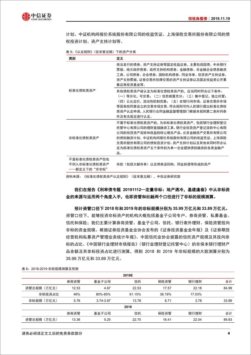 《信视角看债：城投隐性债务置换新解读-20191119-中信证券-19页》 - 第8页预览图