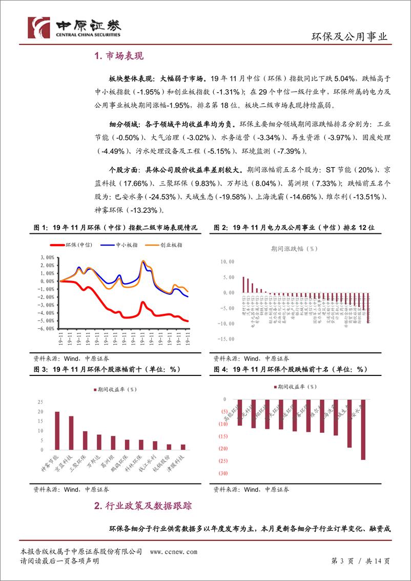 《环保及公用事业行业月报：行业渐显好转迹象，估值存回升空间-20191210-中原证券-14页》 - 第4页预览图