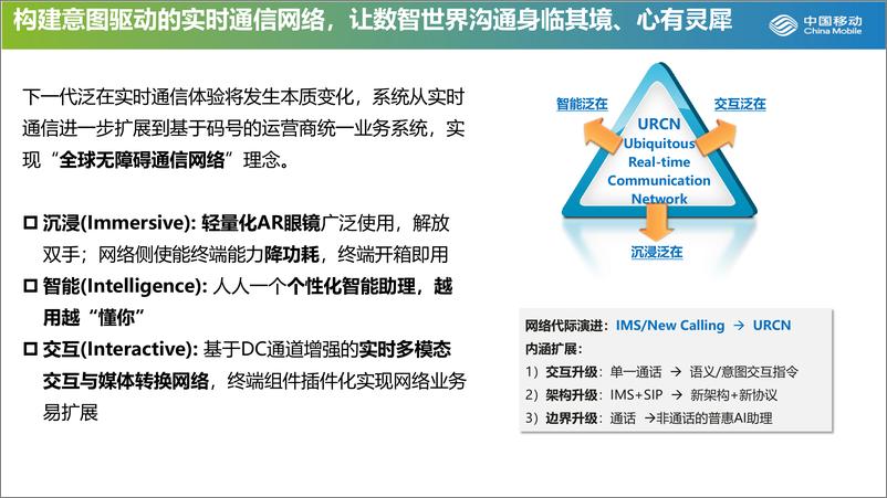 《2024年AI-Agent在运营商业务智能的应用探讨》 - 第5页预览图