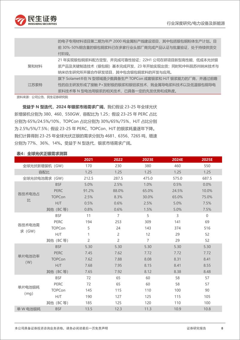 《光伏行业深度报告：N型迭代加速，银浆环节驶入量利齐升快车道》 - 第8页预览图