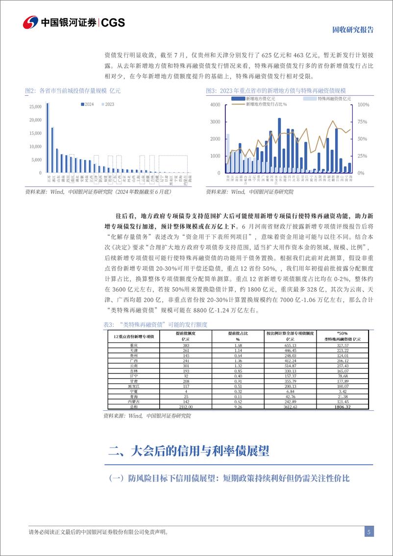 《固收研究报告：三中全会延续化债要求，债市短期或有震荡-240722-银河证券-14页》 - 第5页预览图