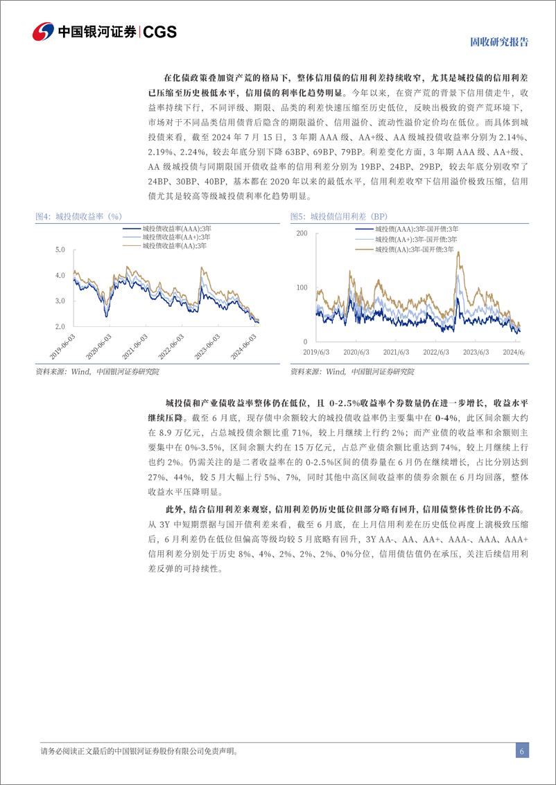 《固收研究报告：三中全会延续化债要求，债市短期或有震荡-240722-银河证券-14页》 - 第6页预览图