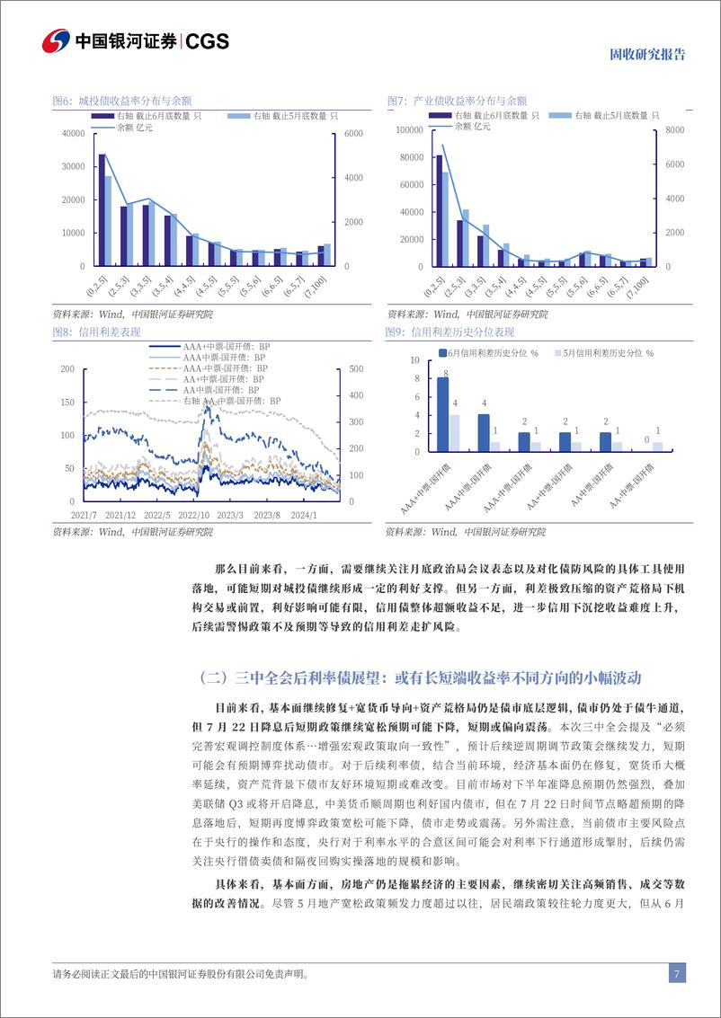 《固收研究报告：三中全会延续化债要求，债市短期或有震荡-240722-银河证券-14页》 - 第7页预览图