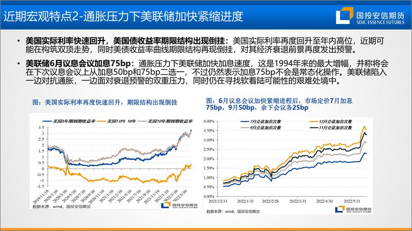 《股指策略中期展望：夏至已至，岁物丰成-20220620-国投安信期货-24页》 - 第5页预览图