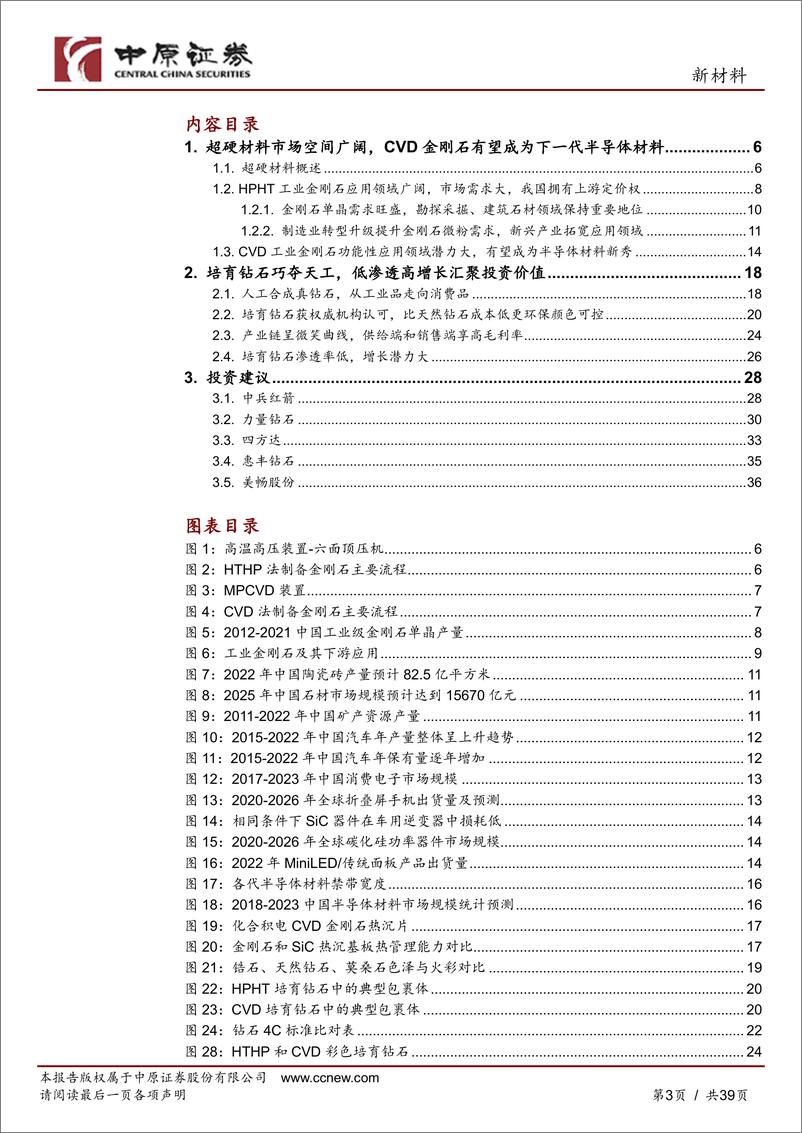 《超硬材料行业深度分析：工业金刚石持续高景气，培育钻石未来新风口-20230323-中原证券-39页》 - 第4页预览图