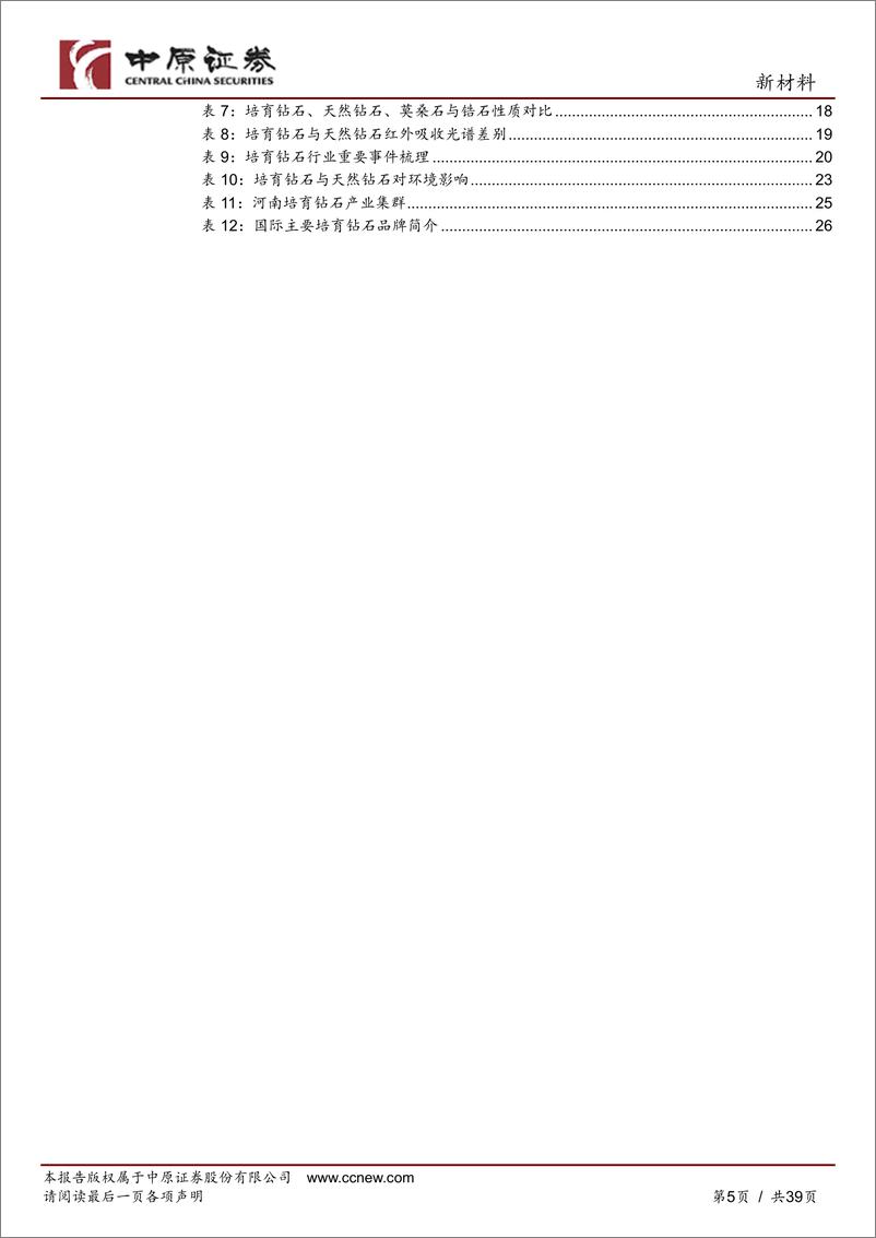 《超硬材料行业深度分析：工业金刚石持续高景气，培育钻石未来新风口-20230323-中原证券-39页》 - 第6页预览图