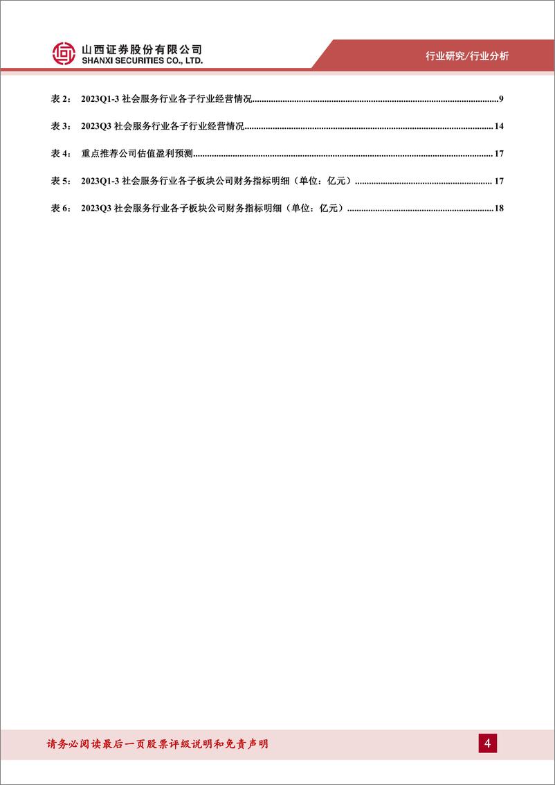 《社服行业2023年三季报综述：三季度行业利润端恢复快于营收端，酒店、出境游业绩增速居前-20231107-山西证券-21页》 - 第5页预览图