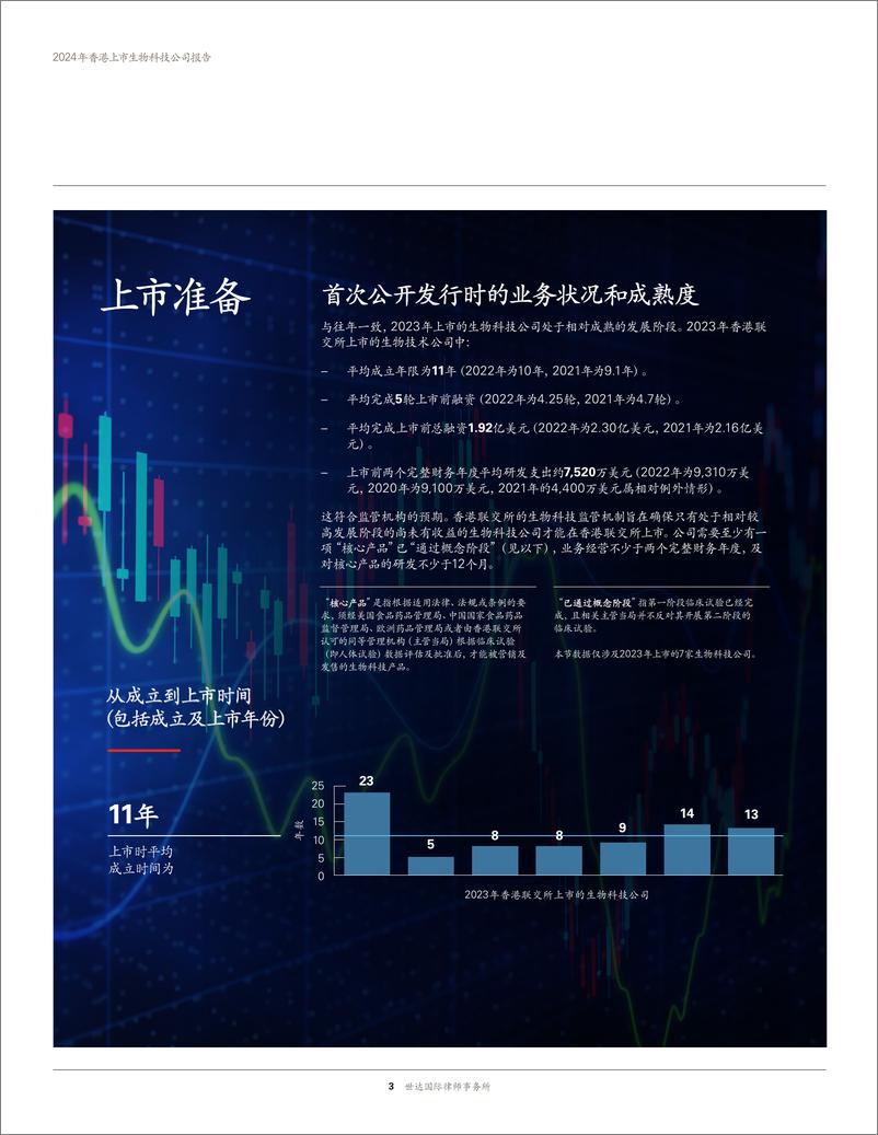 《世达国际律师事务所_2024年香港上市生物科技公司报告》 - 第6页预览图