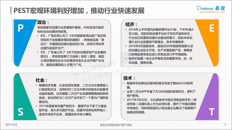 《中国互联网动漫市场年度综合分析2017-v5-final-确定稿(1)》 - 第7页预览图