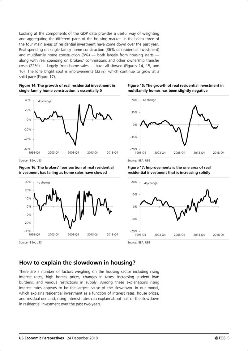 《瑞银-美股-房地产行业-美国住房市场：有多糟糕？利率能否解释经济放缓的原因？-2018.12.24-23页》 - 第6页预览图