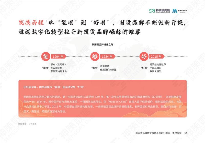 《新国货美妆品牌数字营销研究报告-神策研究院-202202》 - 第8页预览图