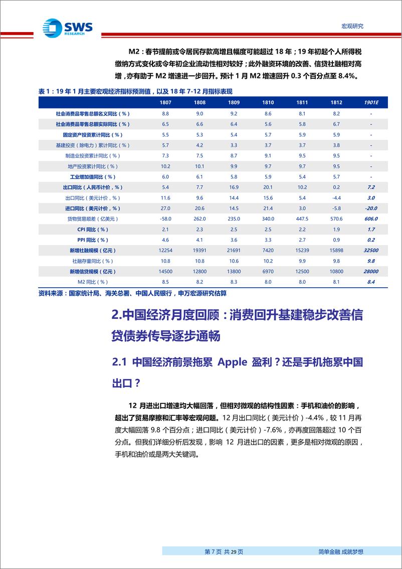 《月度宏观数据预测：信贷和专项债促进社融增速企稳，出口小幅改善-20190203-申万宏源-29页》 - 第8页预览图