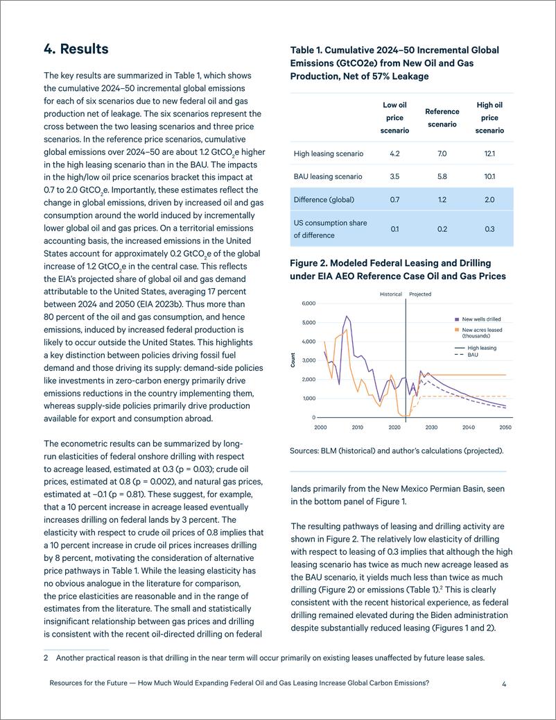 《未来能源研究所-扩大联邦石油和天然气租赁会增加多少全球碳排放？（英）-2024.9-11页》 - 第4页预览图
