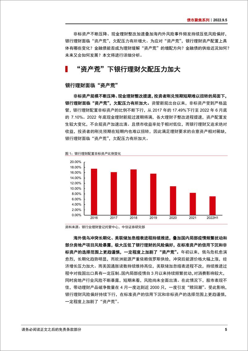 《债市聚焦系列：金融债能否成为缓解银行理财“资产荒”的增配方向？-20220905-中信证券-29页》 - 第6页预览图